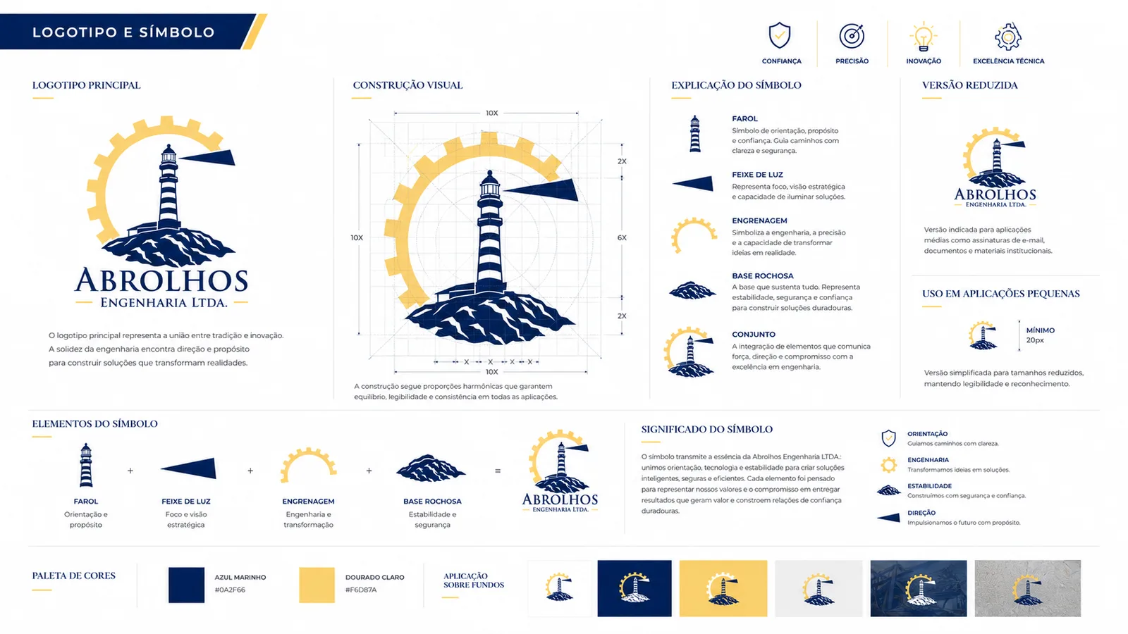 Prancha de construção do logotipo da Abrolhos Engenharia: grid de proporções, decomposição em farol, feixe de luz, engrenagem e base rochosa, versão reduzida e aplicação sobre diferentes fundos